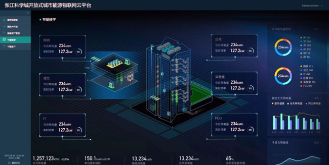 楼宇控制系统,楼宇控制,控制系统